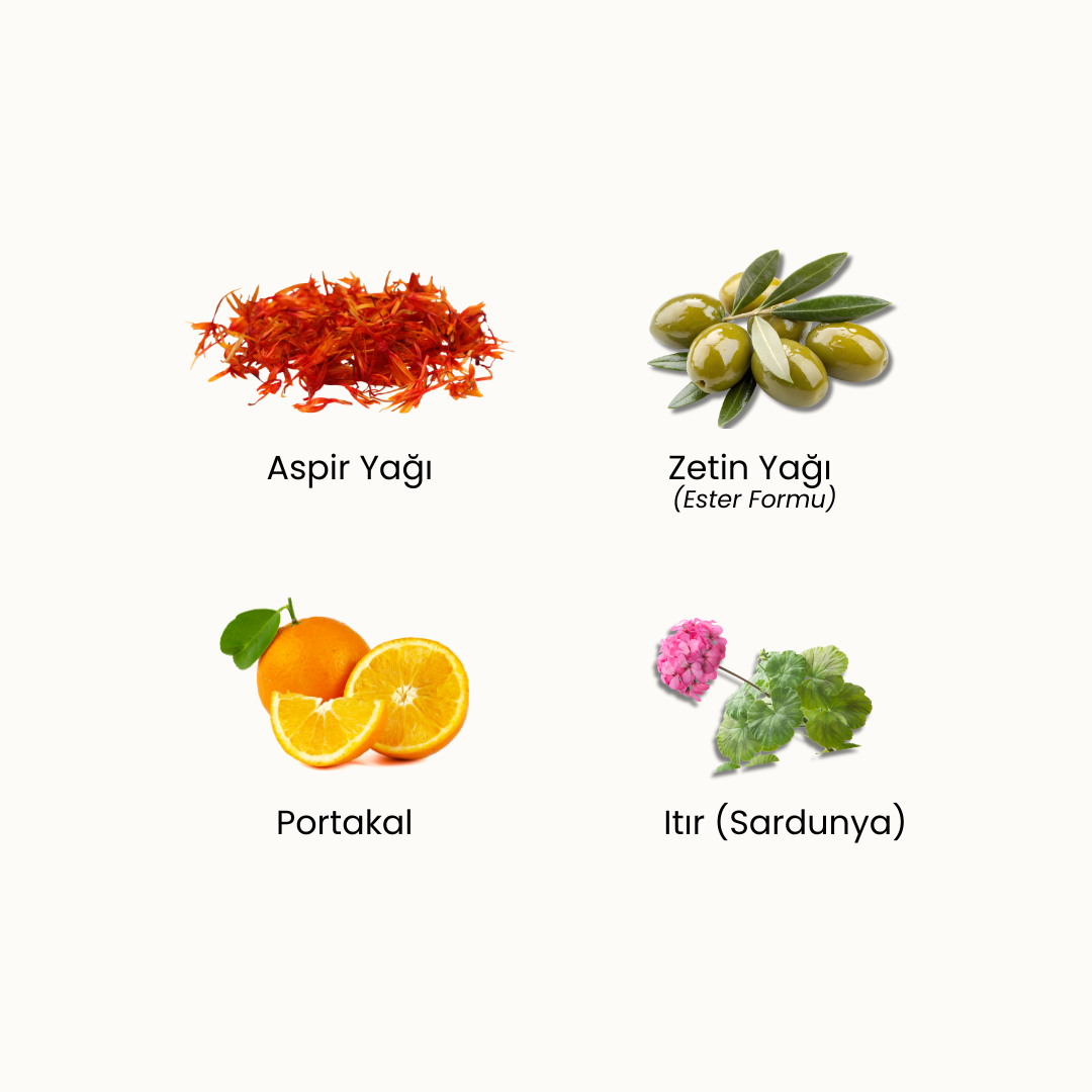 Soft & Gentle: Yağdan Süte Dönüşen Bariyer Dostu Temizleyici, Roza Dostu, Doğal & Temiz İçerik