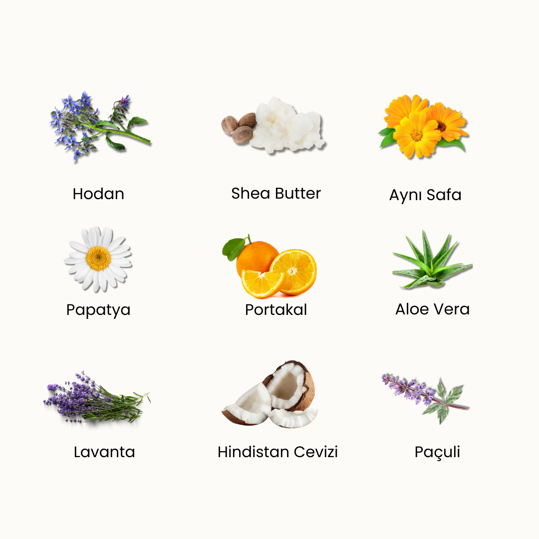 Relieve: Tahriş ve Yanma Hissine Karşı Onarıcı Bakım Yağı, Roza Dostu, %100 Doğal & Temiz İçerik