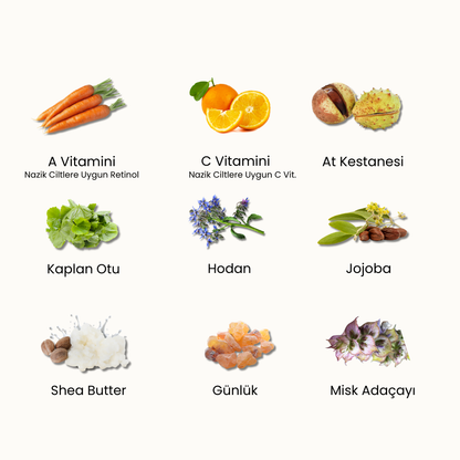 Resilient Natural Anti-Aging Facial Serum