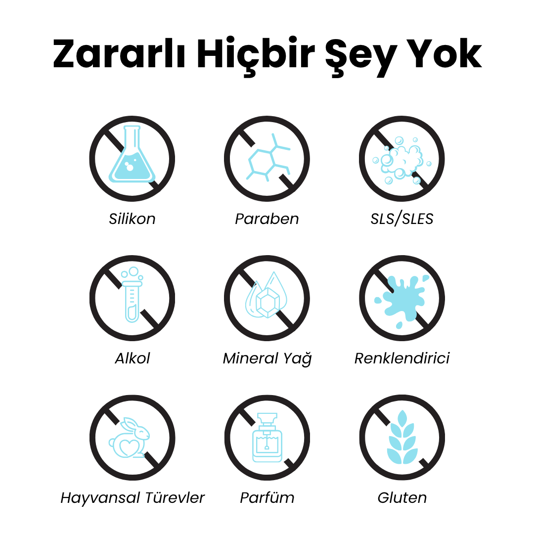 Grace: Aydınlatıcı ve Kırışıklık Karşıtı Göz Çevresi Bakım Kremi, %100Doğal & Temiz İçerik, Roza Dostu