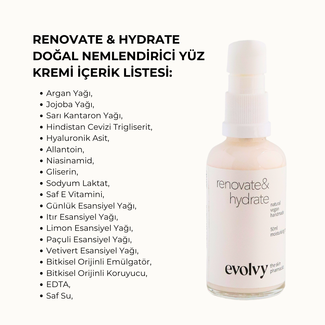 Renovate & Hydrate: Ödüllü Bariyer Güçlendirici Su Bazlı Nemlendirici Krem, Roza Dostu, %100Doğal& Temiz İçerik